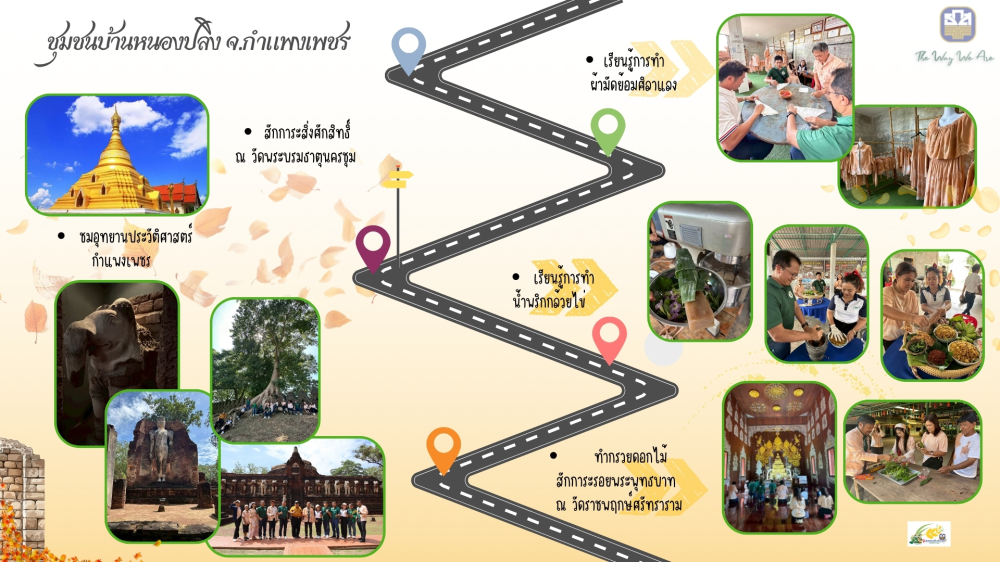 ชุมชนต้องเที่ยว ชุมชนบ้านหนองปลิง จังหวัดกำแพงเพชร