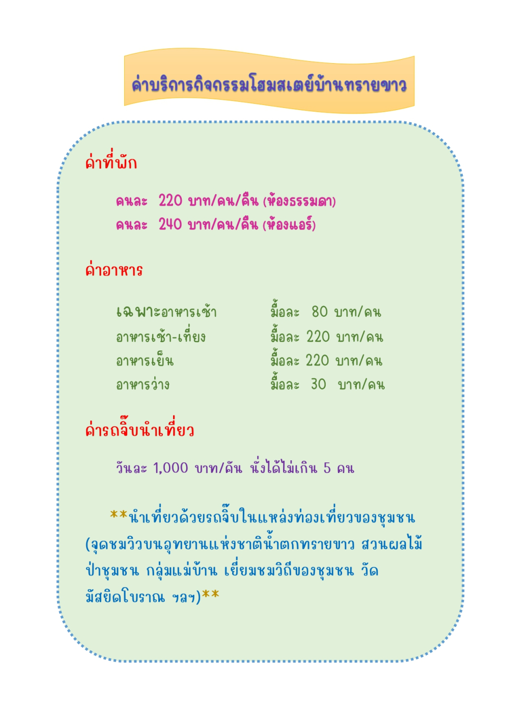 ชุมชนท่องเที่ยวบ้านทรายขาวอำเภอโคกโพธิ์