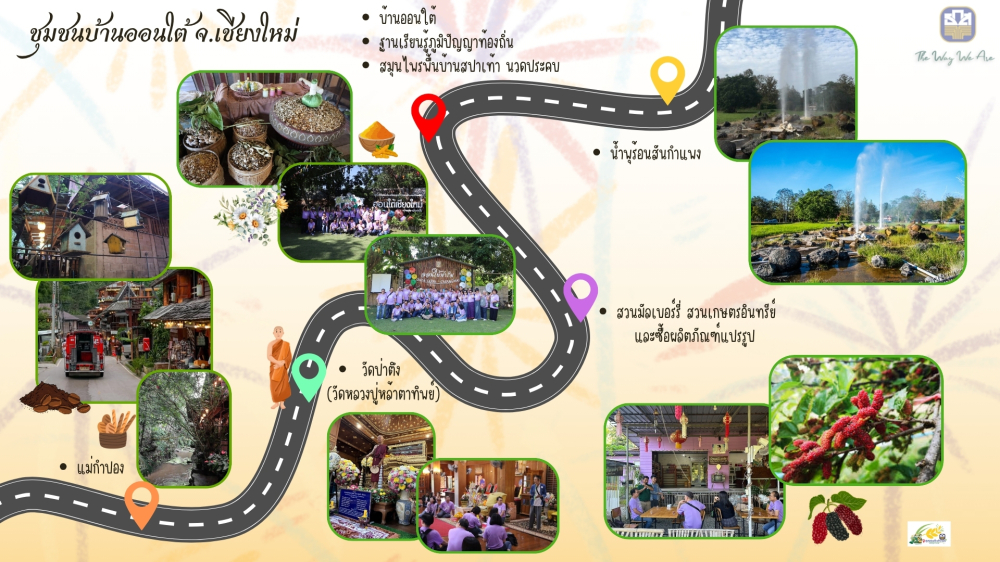 ชุมชนท่องเที่ยวบ้านออนใต้ จังหวัดเชียงใหม่