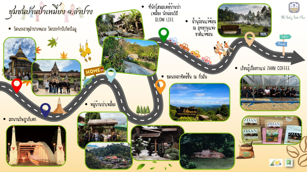 ชุมชนท่องเที่ยวบ้านป่าเหมี้ยง จังหวัดลำปาง