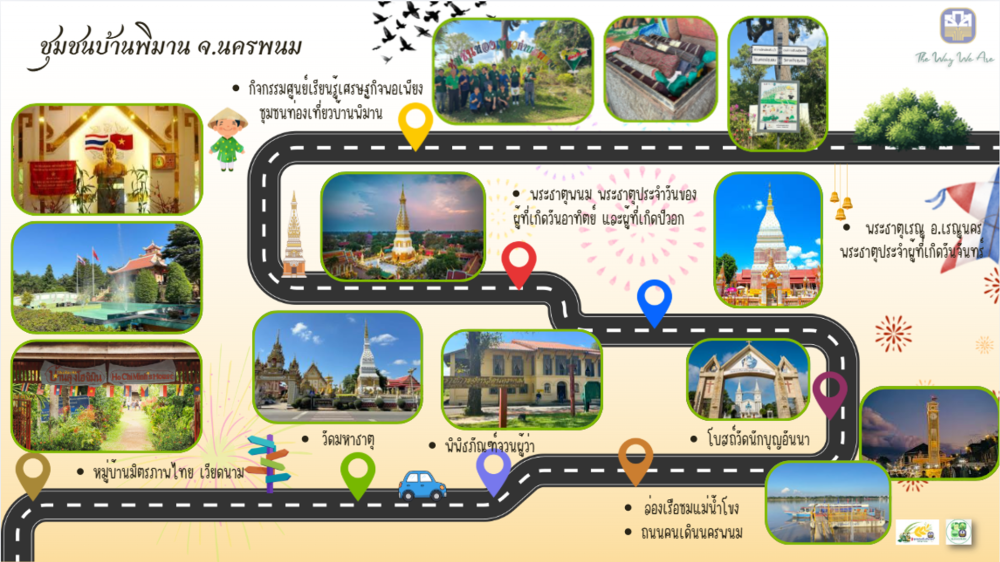 ชุมชนท่องเที่ยวบ้านพิมาน