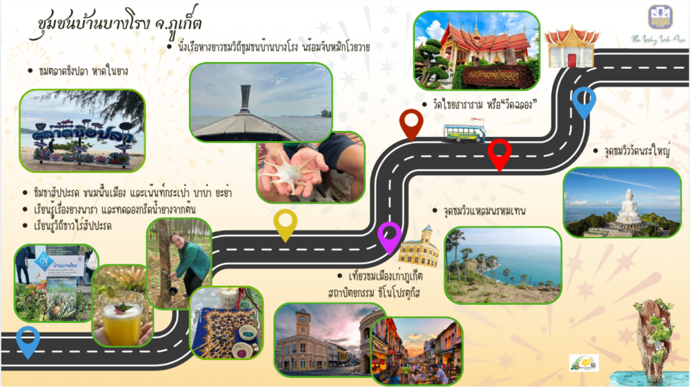 ชุมชนท่องเที่ยวบ้านบางโรง
