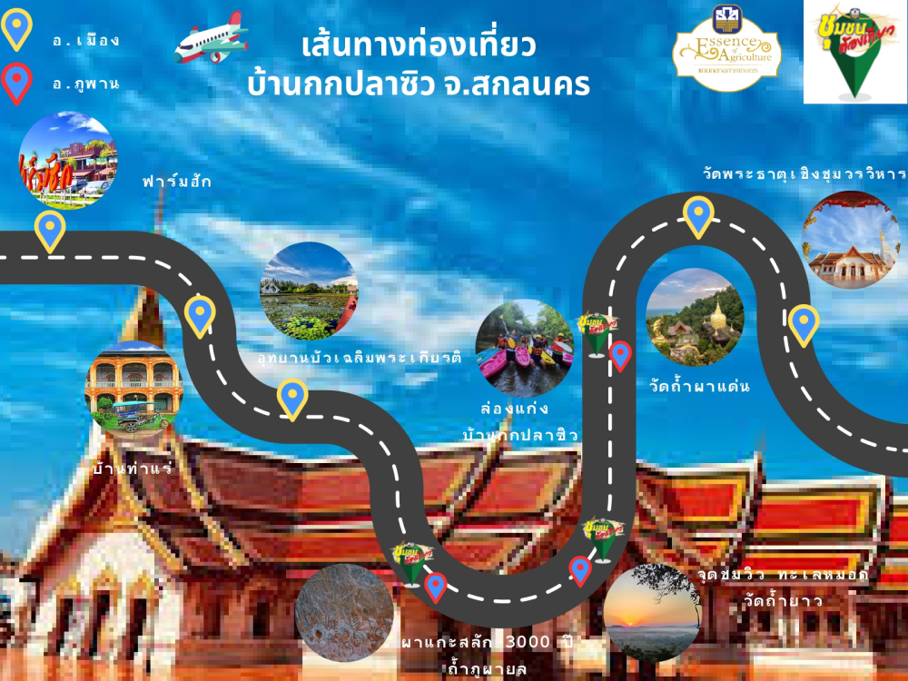 ชุมชนท่องเที่ยวบ้านกกปลาซิวอำเภอภูพาน