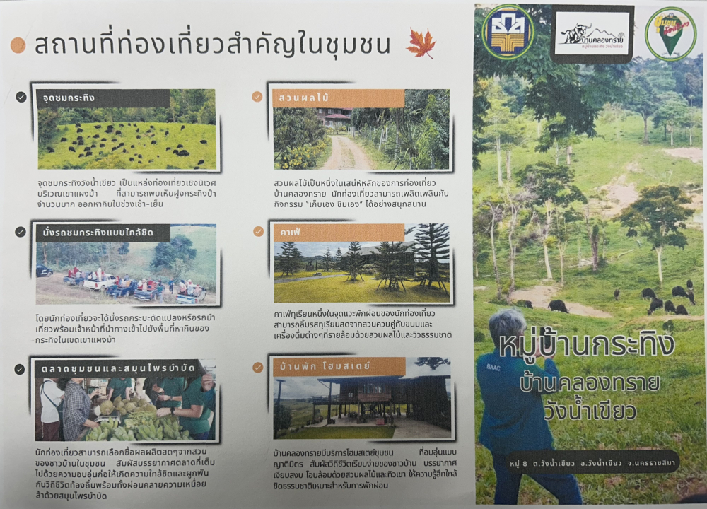 ข้อมูลท่องเที่ยวชุมชนบ้านคลองทราย