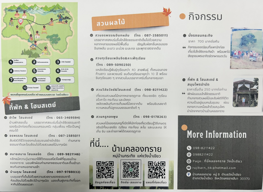 ข้อมูลท่องเที่ยวชุมชนบ้านคลองทราย