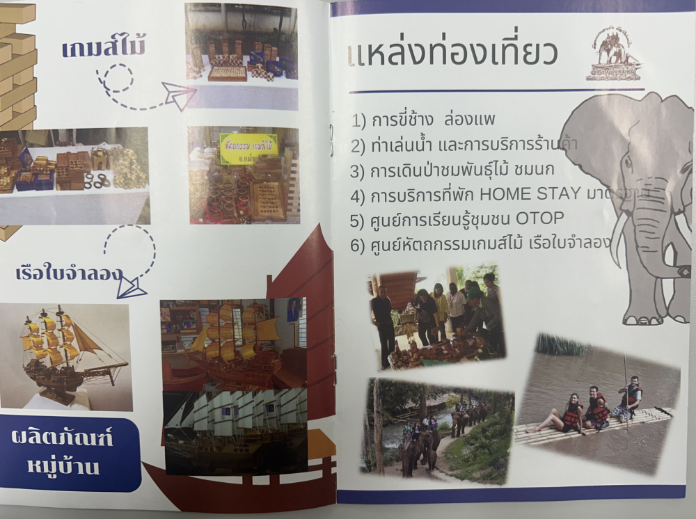 แนะนำแหล่งท่องเที่ยวบ้านสบวิน