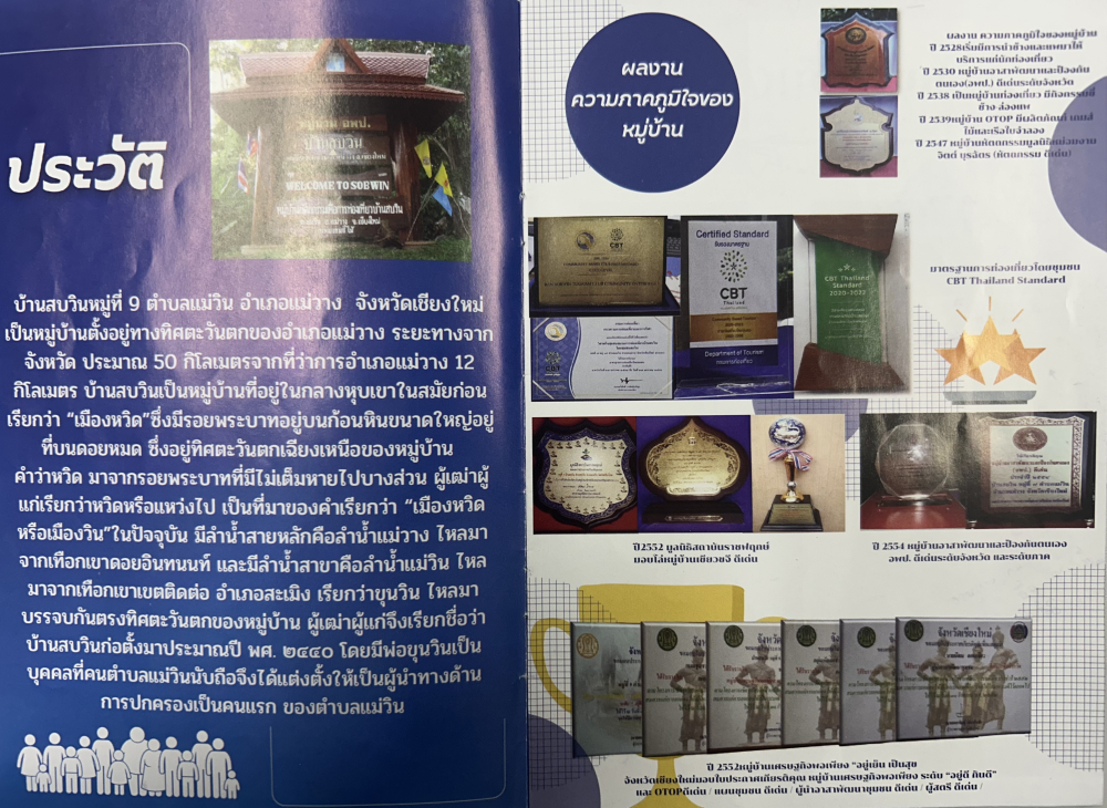 แนะนำแหล่งท่องเที่ยวบ้านสบวิน